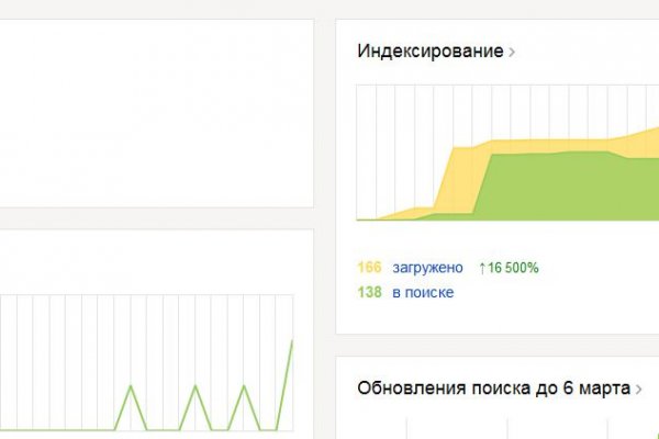 Кракен оригинальные ссылка в тор